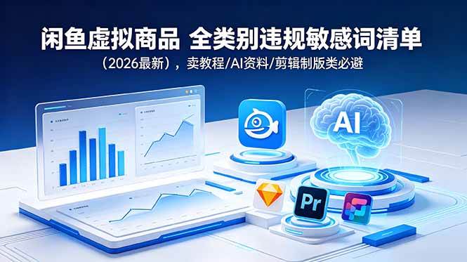 （18961期）闲鱼虚拟商品 全类别违规敏感词清单（2026最新），卖教程/AI资料/剪辑制版类必避-佰因轻创网
