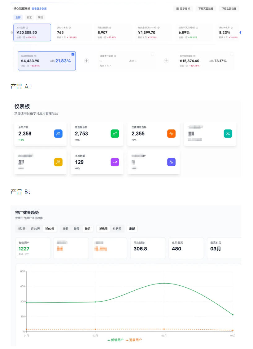AI产品实战变现课，不用懂代码，30天做出一个能賺钱的小产品，打造个人长期AI副业资产-佰因轻创网