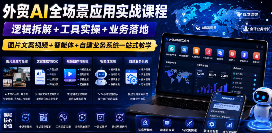 外贸AI全场景应用实战课程｜逻辑拆解+工具实操+业务落地，图片文案视频+智能体+自建业务系统一站式教学-佰因轻创网