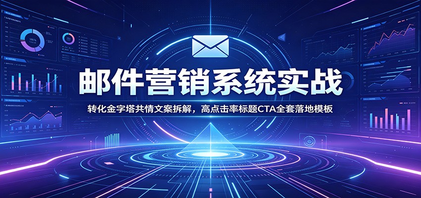 邮件营销系统实战：转化金字塔共情文案拆解，高点击率标题CTA全套落地模板-佰因轻创网