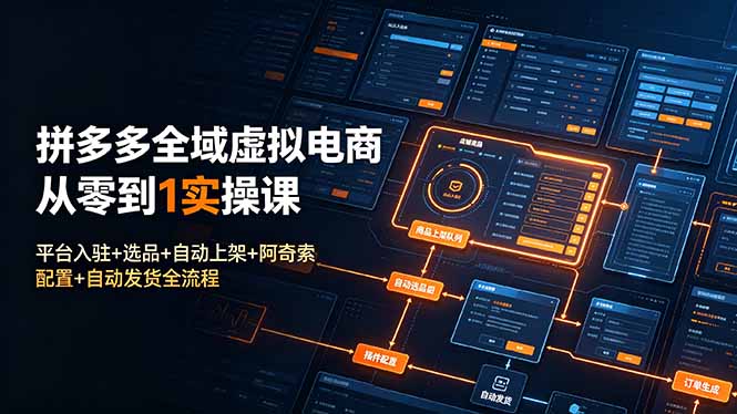 拼多多全域虚拟电商从零到1实操课：平台入驻+选品+自动上架+阿奇索配置+自动发货全流程-佰因轻创网