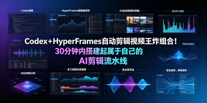 Codex＋HyperFrames自动剪辑视频王炸组合！30分钟内搭建起属于自己的AI剪辑流水线(完整版实操教程手册)-佰因轻创网