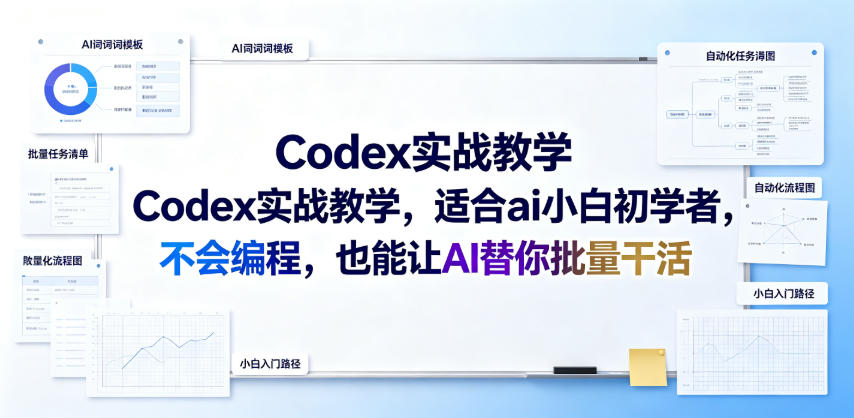 Codex实战教学，适合ai小白初学者，不会编程，也能让AI替你批量干活-佰因轻创网