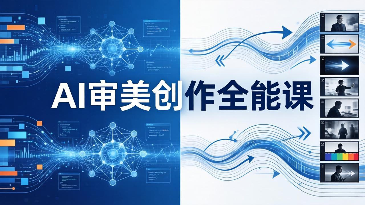 AI审美创作全能课-更新0706：MJ+Seedance+模型训练+影视分镜+编剧，一站式掌握AI艺术创作-佰因轻创网