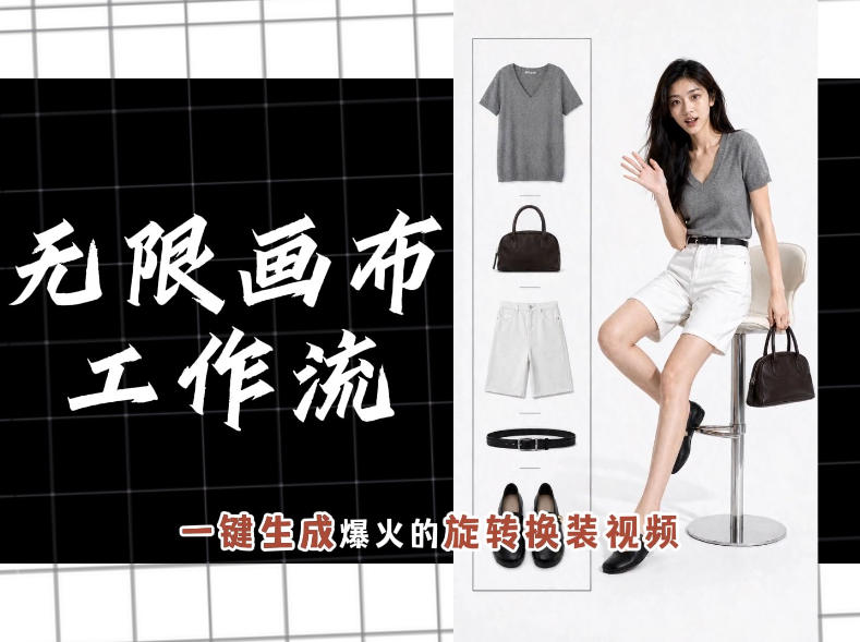 无限画布工作流，一键制作爆火的旋转换装视频，操作简单，零基础也能学会-佰因轻创网