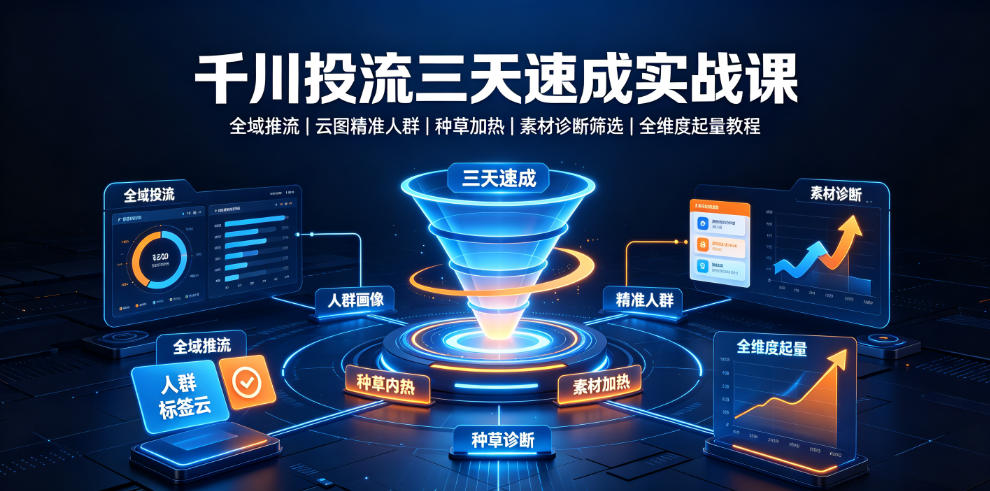 千川投流三天速成实战课|全域推流、云图精准人群、种草加热、素材诊断筛选全维度起量教程-佰因轻创网