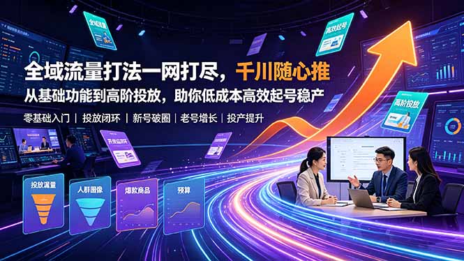 全域流量打法一网打尽，千川随心推从基础功能到高阶投放，助你低成本高效起号稳产-佰因轻创网