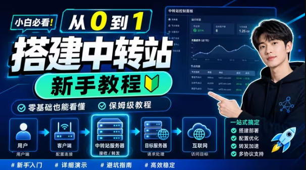 0门槛手把手教你自建一个AI-Token中转站，零基础也能看懂，保姆级教程-佰因轻创网