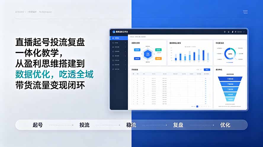 直播起号投流复盘一体化教学，从盈利思维搭建到数据优化，吃透全域带货流量变现闭环-佰因轻创网