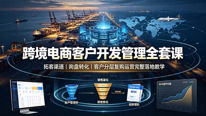 跨境电商客户开发管理全套课·拓客渠道｜询盘转化｜客户分层复购运营完整落地教学-佰因轻创网