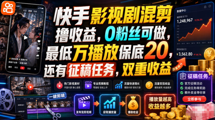快手影视剧混剪撸收益，0粉丝可做，最低万播放保底20，还有征稿任务，双重收益-佰因轻创网