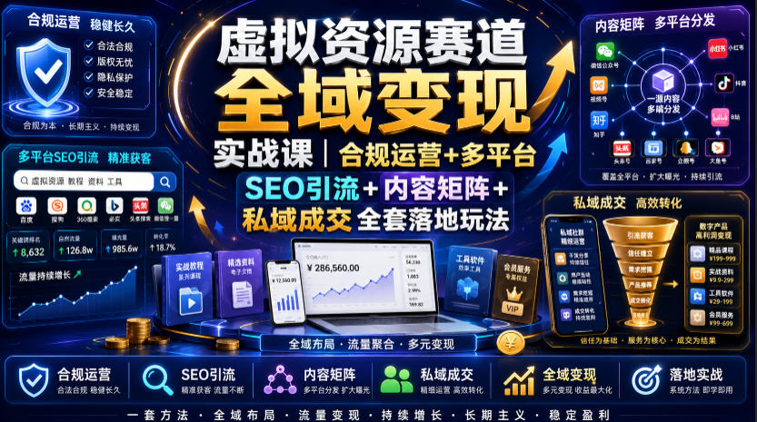 虚拟资源赛道全域变现实战课｜合规运营+多平台SEO引流+内容矩阵+私域成交全套落地玩法-佰因轻创网