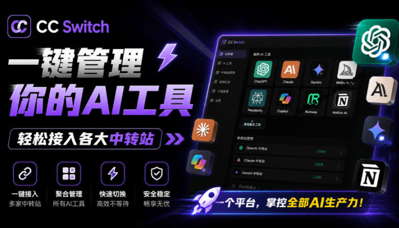 一键给Chatgpt、Codex、Claude接入地第三方中转站，CC Switch统一管理你的AI编程工具工作流-佰因轻创网