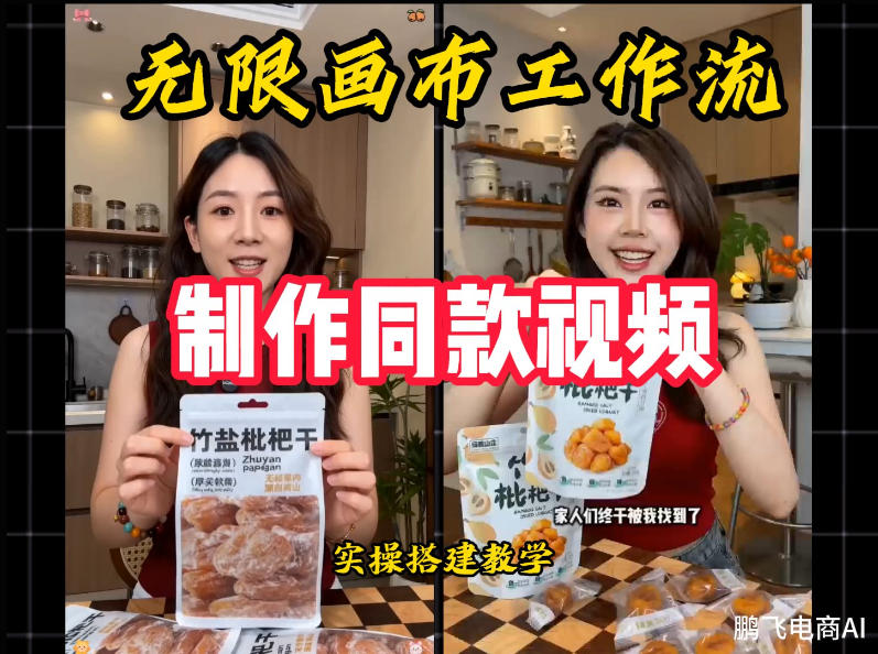 无限画布工作流一键复刻爆款带货视频，实操搭建，操作简单-佰因轻创网