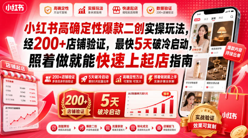 小红书高确定性爆款二创实操玩法，经200+店铺验证，最快5天破冷启动，照着做就能快速上起店指南-佰因轻创网