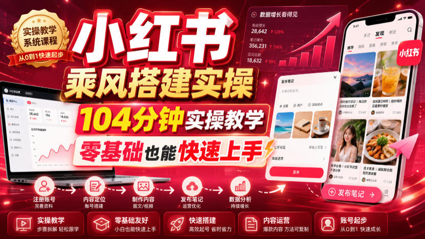 小红书乘风搭建实操，104分钟实操教学，零基础也能快速上手-佰因轻创网