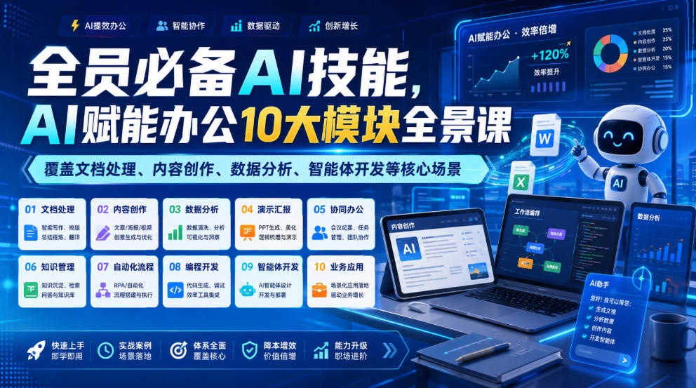 全员必备AI技能，AI赋能办公10大模块全景课，覆盖文档处理、内容创作、数据分析、智能体开发等核心场景-佰因轻创网