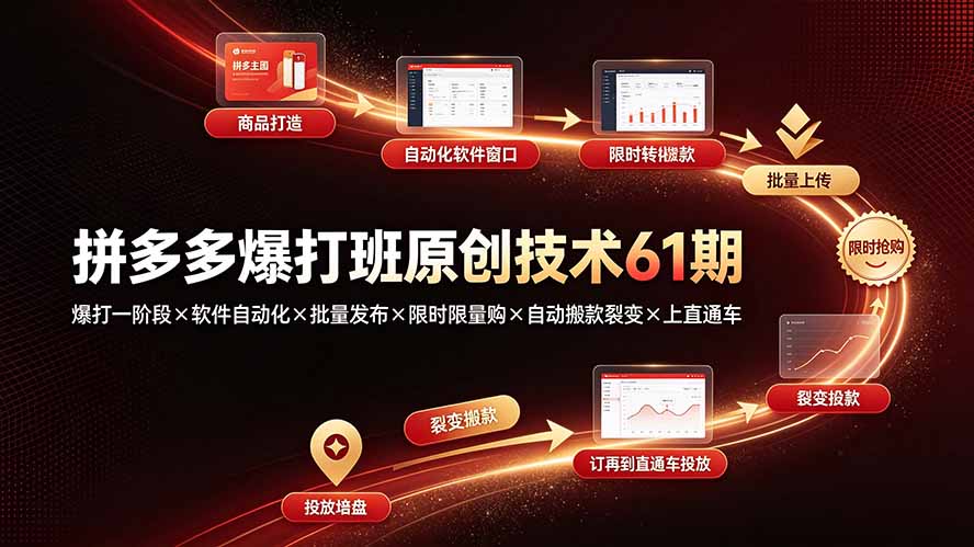 拼多多爆打班原创技术61期：爆打一阶段×软件自动化×批量发布×限时限量购×自动搬款裂变×上直通车-佰因轻创网