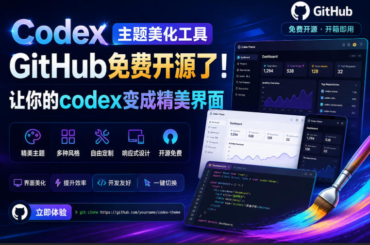 Codex主题美化工具,GitHub免费开源了!让你的codex变成精美界面-佰因轻创网