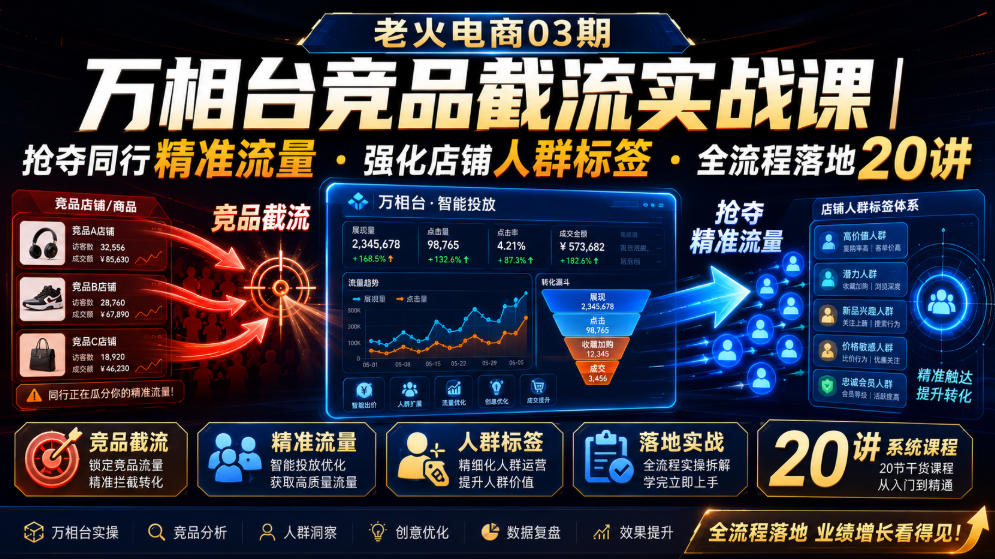 老火电商03期・万相台竞品截流实战课｜抢夺同行精准流量・强化店铺人群标签・全流程落地20讲-佰因轻创网