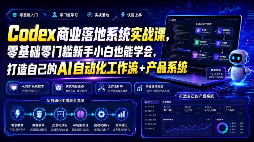 Codex商业落地系统实战课，零基础零门槛新手小白也能学会，打造自己的AI自动化工作流+产品系统-佰因轻创网