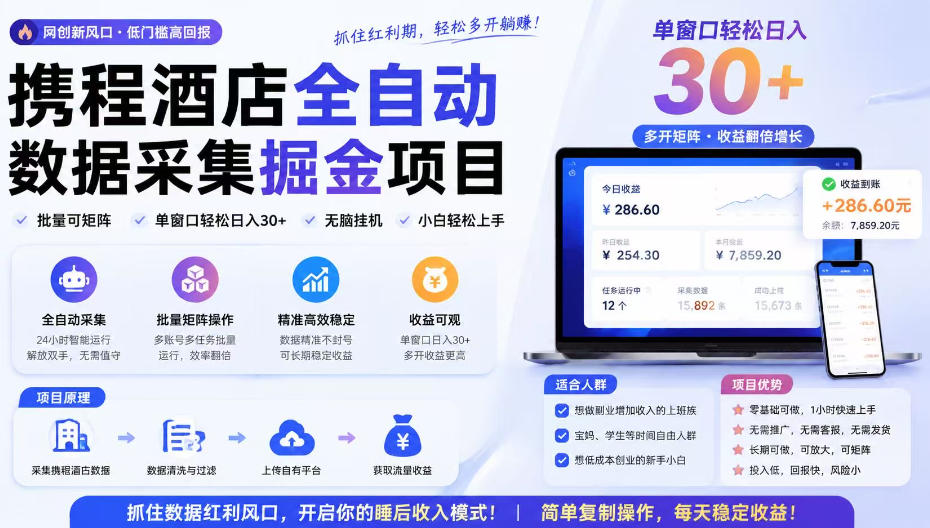 携程酒店全自动采集项目，全程自动浏览，可批量矩阵放大，单机日收300+【揭秘】-佰因轻创网