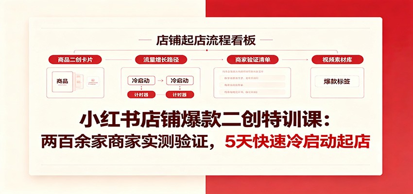 小红书店铺爆款二创特训课：两百余家商家实测验证，5天快速冷启动起店-佰因轻创网