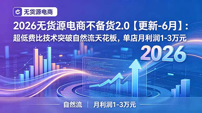 2026无货源电商不备货2.0【更新-7月】：超低费比技术突破自然流天花板，单店月利润1-3万元-佰因轻创网