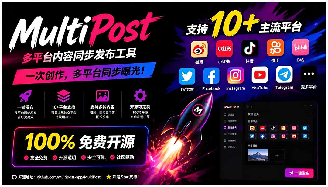 一键发布内容到 10+ 社交媒体平台！支持视频/图片内容，一次编辑全网-佰因轻创网