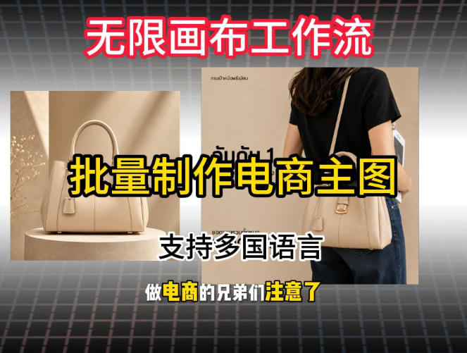 批量复刻电商爆款主图工作流搭建教学，批量下载，支持多国语言，不管是国内电商还是跨境店群都能用-佰因轻创网