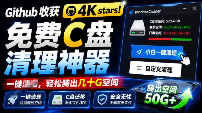 Github收获4K stars！免费C盘清理神器，轻松腾出几十G空间，支持C盘迁移Windows Cleaner-佰因轻创网