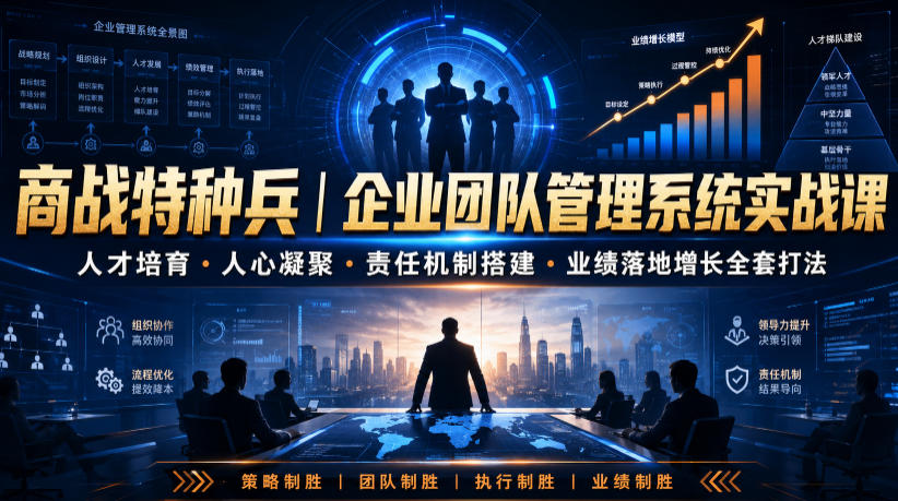 商战特种兵｜企业团队管理系统实战课人才培育・人心凝聚・责任机制搭建・业绩落地增长全套打法-佰因轻创网