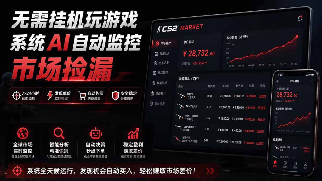 系统AI自动监控市场捡漏，不用玩游戏|只需要一部手机|支持任何形式数据验证-佰因轻创网