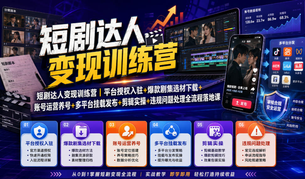 短剧达人变现训练营|平台授权入驻+爆款剧集选材下载+账号运营养号+多平台挂载发布+剪辑实操+违规问题处理全流程落地课-佰因轻创网