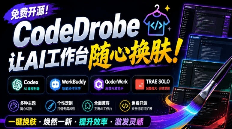 免费开源的CodeDrobe，让AI工作台随心换肤，支持Codex、WorkBuddy等，免费且本地运行！-佰因轻创网