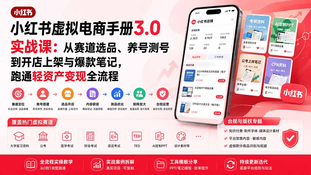 小红书虚拟电商手册3.0实战课：从赛道选品、养号测号到开店上架与爆款笔记，跑通轻资产变现全流程-佰因轻创网