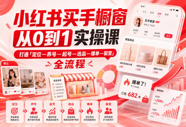 小红书买手橱窗从0到1实操课，打通「定位—养号—起号—选品—爆单—裂变」全流程-佰因轻创网