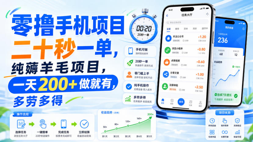 零撸手机项目，二十秒一单，纯薅羊毛项目，一天200+做就有，多劳多得【揭秘】-佰因轻创网