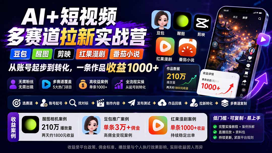 AI+短视频多赛道拉新实战营：豆包+醒图+剪映+红果漫剧+番茄小说，从账号起步到转化，一条作品收益1000+-佰因轻创网