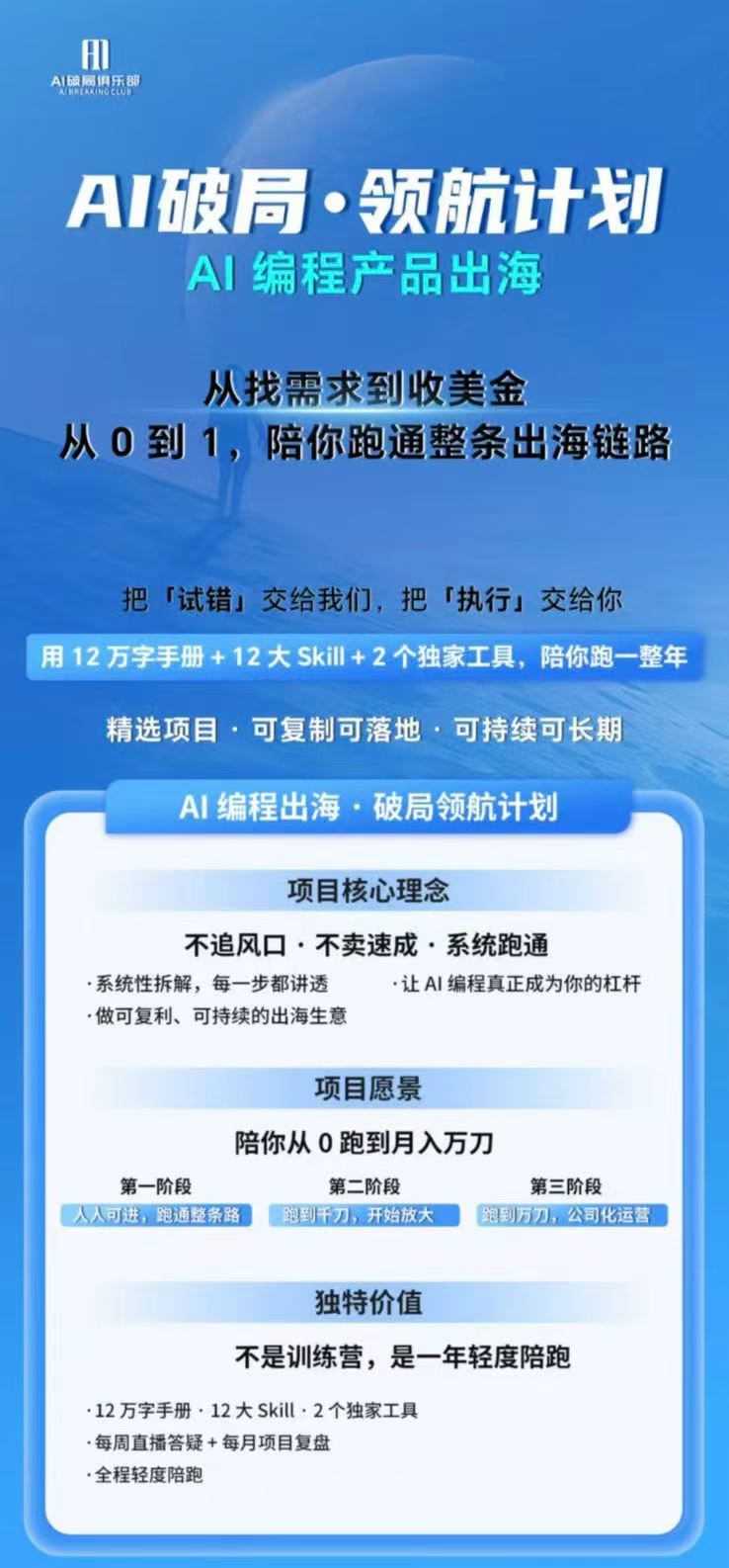图片[1]-AI编程产品出海领航计划-更新：12万字手册+12大Skill+2个独家工具，从找需求到上线收美金跑通全链路-佰因轻创网