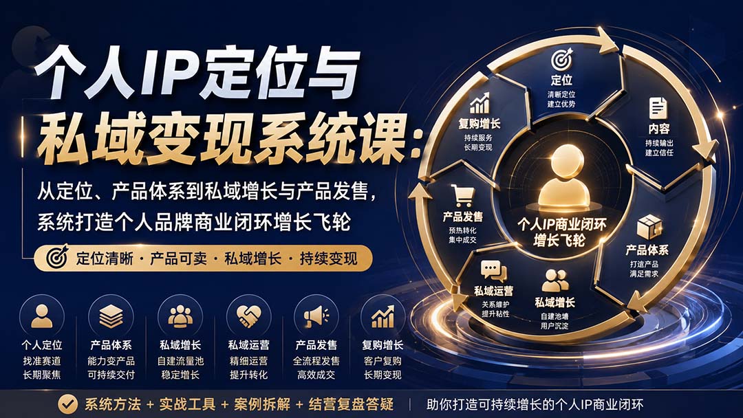 个人IP定位与私域变现系统课：从定位、产品体系到私域增长与产品发售，系统打造个人品牌商业闭环增长飞轮-佰因轻创网