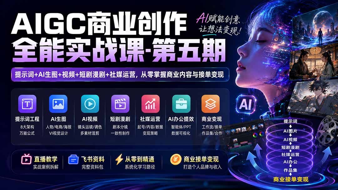 AIGC商业创作全能实战课-第五期：提示词+AI生图+视频+短剧漫剧+社媒运营，从零掌握商业内容与接单变现-佰因轻创网