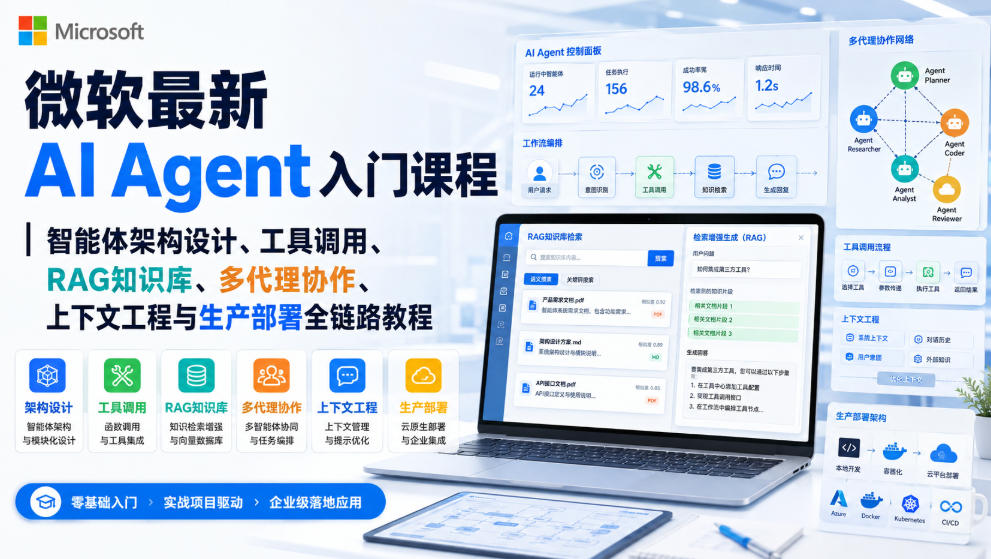 微软最新AI Agent入门课程｜智能体架构设计、工具调用、RAG知识库、多代理协作、上下文工程与生产部署全链路教程【英文】-佰因轻创网