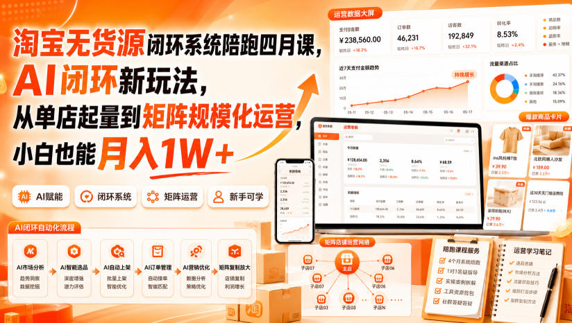 淘宝无货源闭环系统陪跑四月课，AI闭环新玩法，从单店起量到矩阵规模化运营，小白也能月入1W+-佰因轻创网
