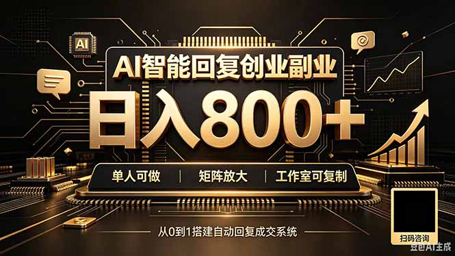 全自动AI挂机创业｜个人副业→工作室全链路扶持-佰因轻创网