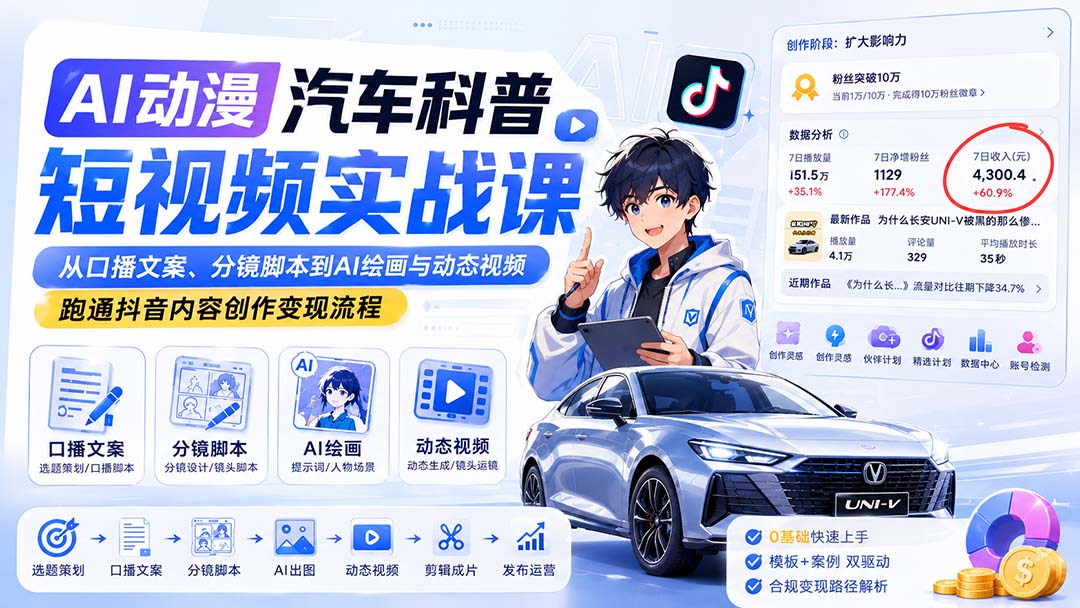 AI动漫汽车科普短视频实战课：从口播文案、分镜脚本到AI绘画与动态视频，跑通抖音内容创作变现流程-佰因轻创网