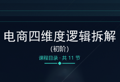 老木老师·电商四维度逻辑拆解(初阶)-佰因轻创网
