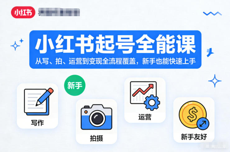 小红书起号全能课，从写、拍、运营到变现全流程覆盖，新手也能快速上手(更新)-佰因轻创网