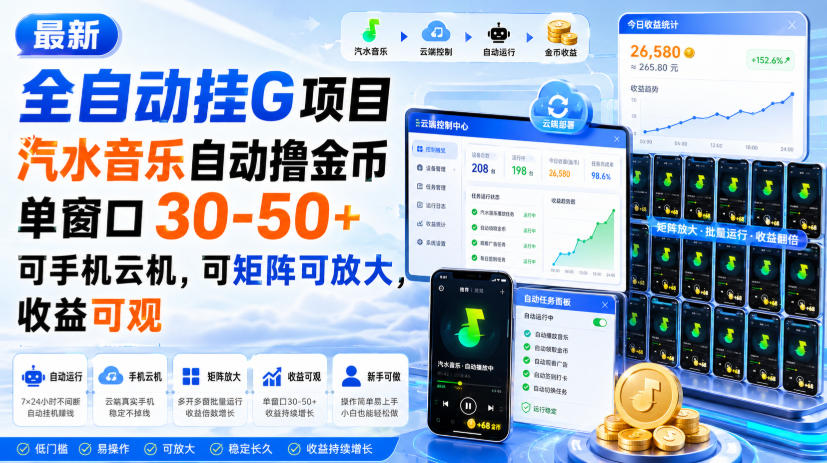 最新全自动挂G项目，汽水音乐自动撸金币单窗口30-50+，可手机云机，可矩阵可放大，收益可观-佰因轻创网