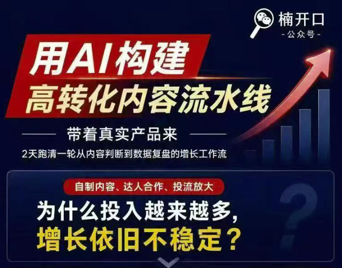 小红书AI内容生产2026年线下课完整现场还原版，用AI构建高转化内容流水线-佰因轻创网